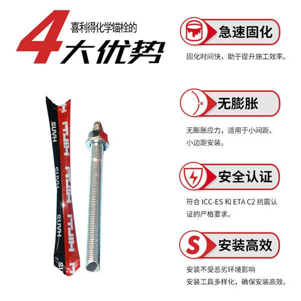 喜利得hvu2化學錨栓