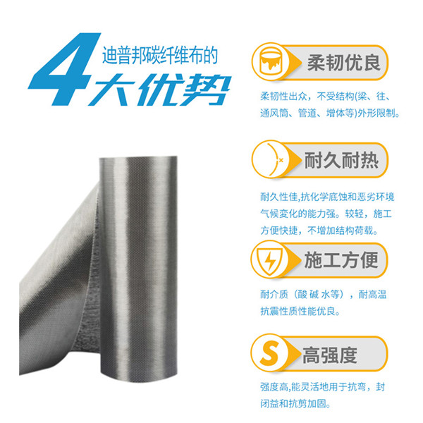 粘貼碳纖維布 粘貼碳纖維布