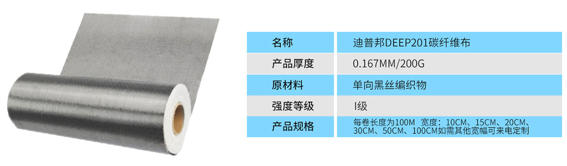 碳纖維布 碳纖維布