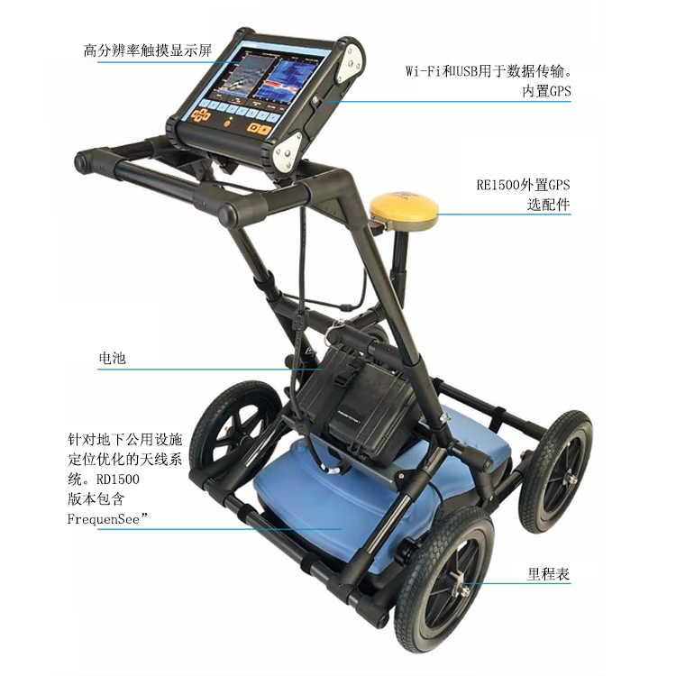 英國雷迪RD1500管線探地雷達_地下非金屬管線探測儀