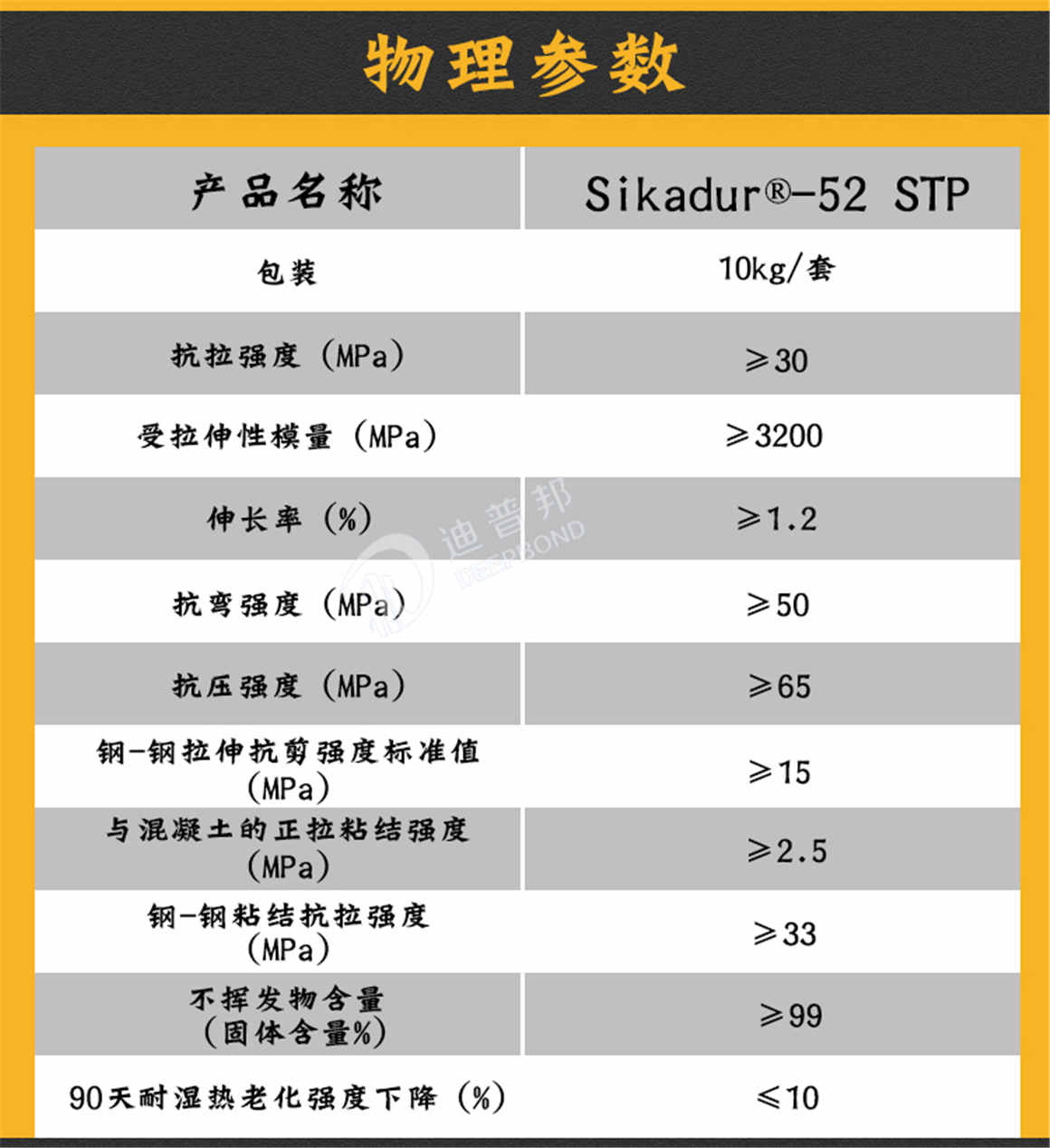 西卡灌注粘鋼膠詳情_(kāi)03