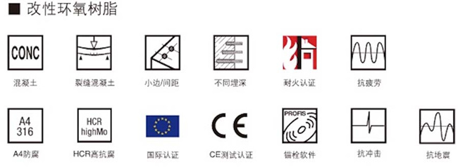 喜利得植筋膠RE500-SD材質 喜利得植筋膠RE500-SD材質